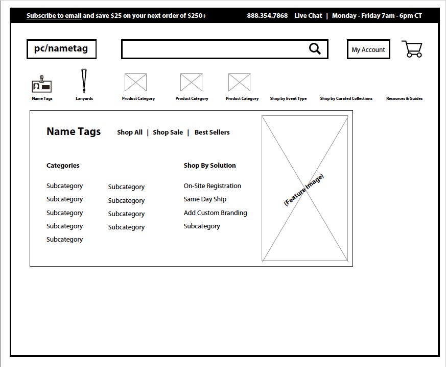 Wireframe of new desktop navigation design.