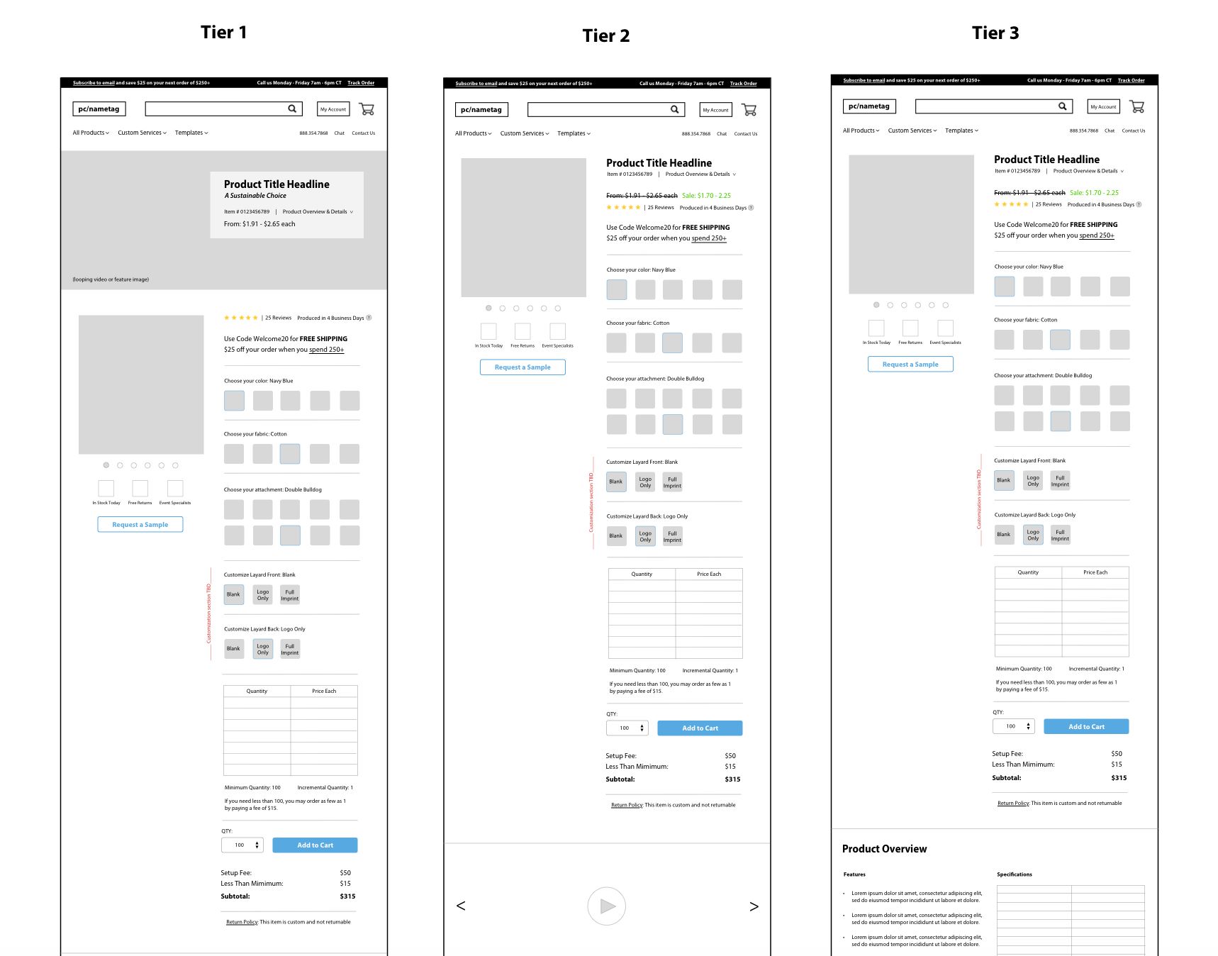 Tier product page wireframes